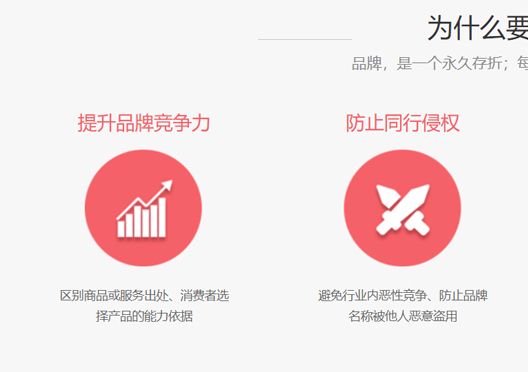鄭州市高新區(qū)商標(biāo)注冊重要性