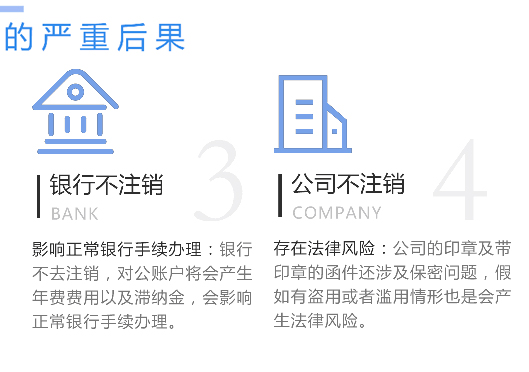 鄭州市高新區(qū)工商營業(yè)執(zhí)照不注銷嚴(yán)重后果