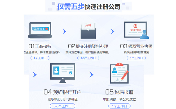 鄭州市惠濟(jì)區(qū)注冊(cè)房屋租賃公司工商登記設(shè)立