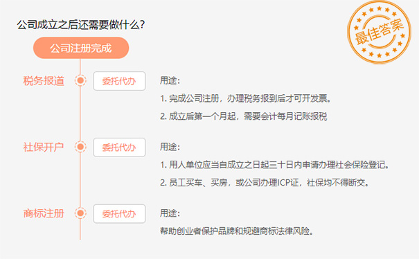 惠濟(jì)區(qū)注冊(cè)房屋租賃公司銀行開戶