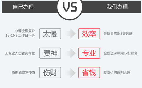 鄭州醫(yī)療器械網(wǎng)絡(luò)銷(xiāo)售自建備案辦理時(shí)間