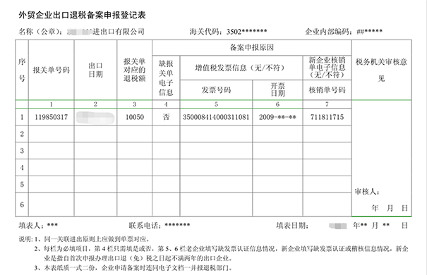 鄭州自貿(mào)區(qū)注冊外貿(mào)公司案例解析