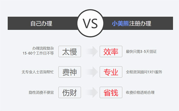 [小，美%熊@會/計]登記物業(yè)管理公司優(yōu)點