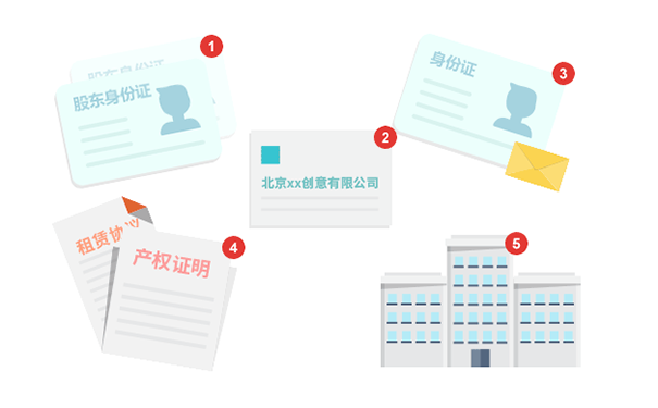 鄭州經(jīng)開區(qū)軟件開發(fā)公司注冊(cè)條件有哪些