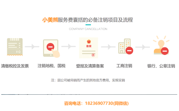 鄭州個(gè)體工商戶(hù)營(yíng)業(yè)執(zhí)照注銷(xiāo)流程: