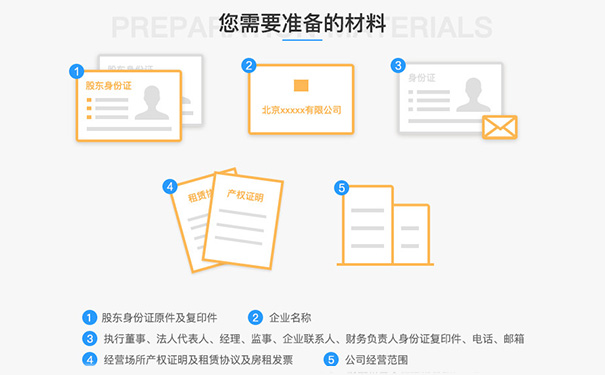 鄭州二七區(qū)注冊(cè)分公司線上辦理設(shè)立材料