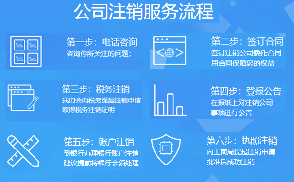 河南掌上工商登記注銷個(gè)體營(yíng)業(yè)執(zhí)照(河南工商執(zhí)照注銷)