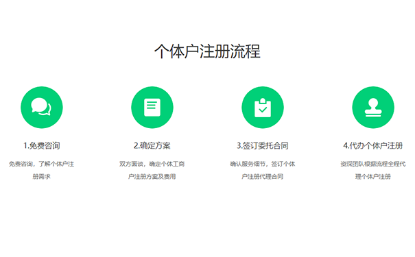 鄭州個體經(jīng)商營業(yè)執(zhí)照辦理流程及費(fèi)用標(biāo)準(zhǔn)