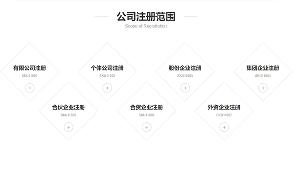 鄭州高新區(qū)注冊(cè)科技公司類(lèi)型(河南注冊(cè)公司注意事項(xiàng))