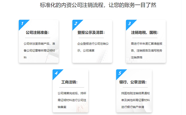 河南省注銷營業(yè)執(zhí)照流程時間