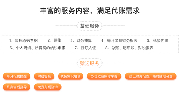 新注冊公司沒業(yè)務不記賬、報稅,可以嗎