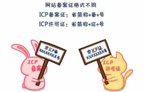 辦理ICP許可證網(wǎng)站的要求，icp許可證辦理大概需要多少錢